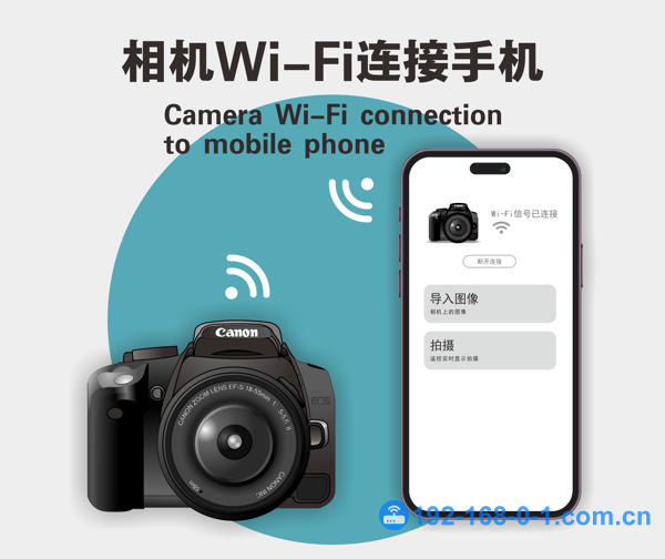 佳能相机wifi